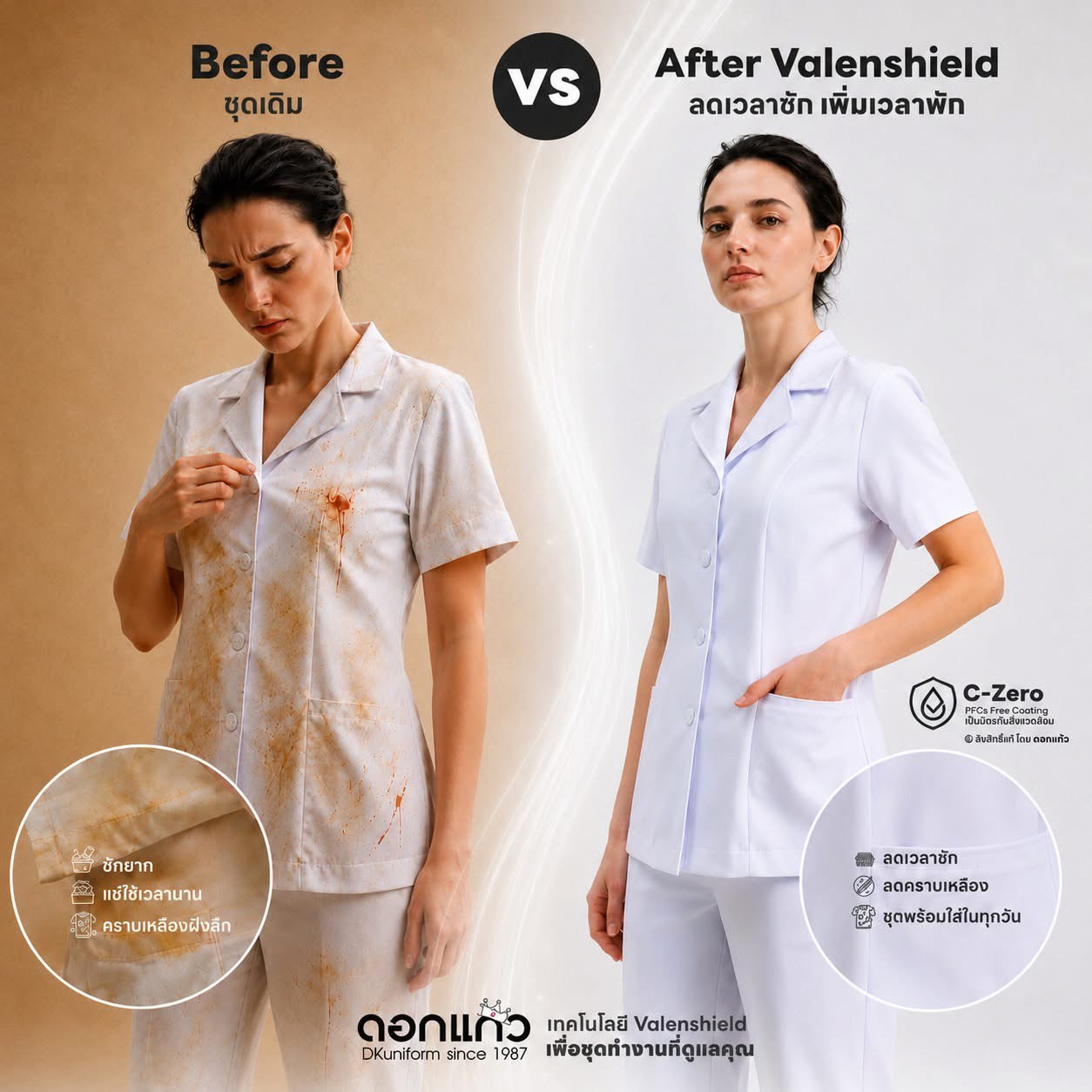 เปรียบเทียบชุดเดิมที่เปื้อนคราบ กับชุด Valenshield ที่ยังขาวสะอาด